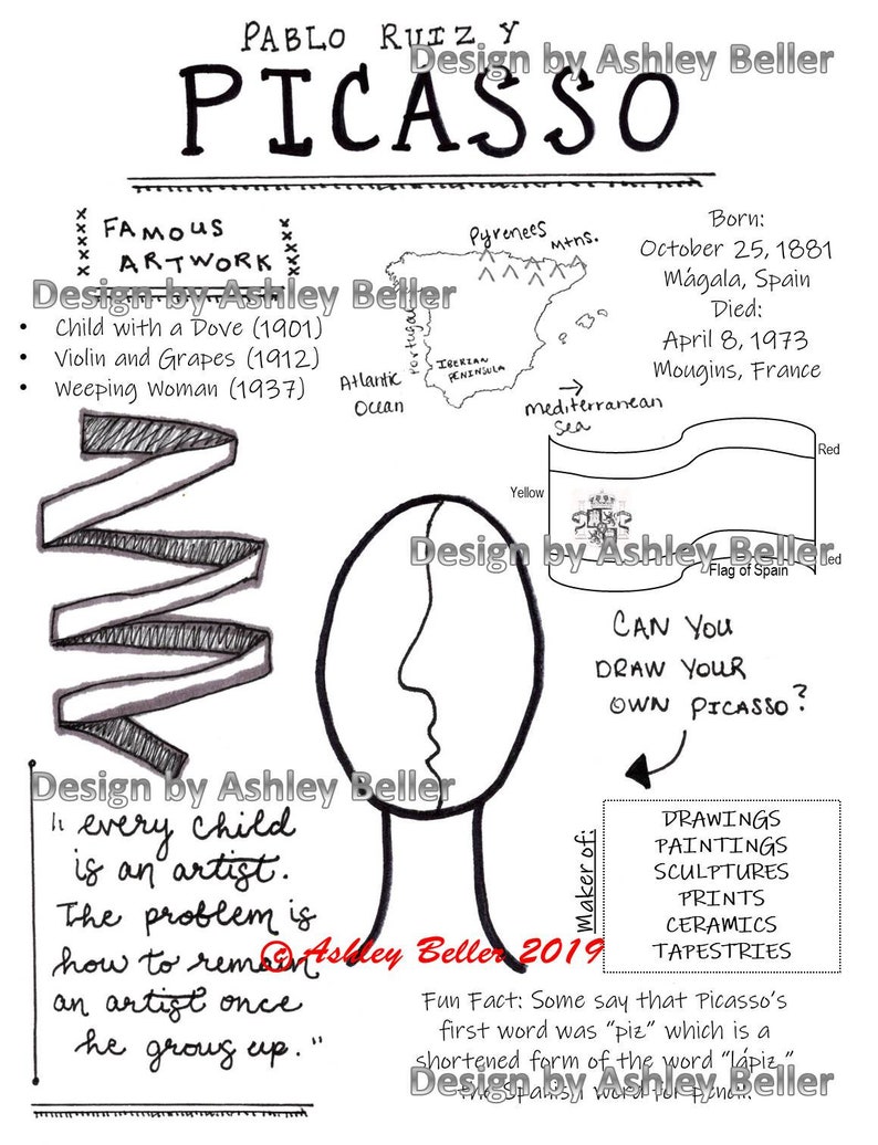 Classical Conversations Cycle 1 2 & 3 Great Artists Pack - Etsy