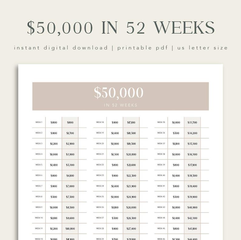 50k-savings-challenge-52-weeks-1-year-savings-tracker-money