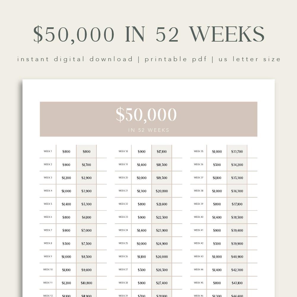 50k-savings-challenge-52-weeks-1-year-savings-tracker-money