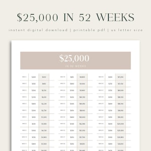 May include: A printable chart to help you save $25,000 in 52 weeks. The chart is divided into 52 weeks and shows the amount of money you need to save each week to reach your goal. The chart is in a beige and white color scheme.
