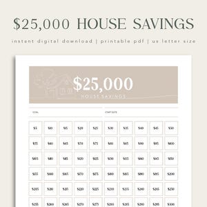 Może przedstawiać: Wydruk PDF z napisem "$25,000 HOUSE SAVINGS". Zawiera grafikę domu i siatkę do śledzenia oszczędności, z kwotami od 5 zł do 300 zł, idealny do planowania finansowego.