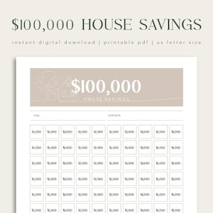 May include: A printable PDF savings tracker for $100,000 house savings. The design features a light beige header with the text "$100,000 HOUSE SAVINGS". Below are rows of boxes, each representing $1,000, to track progress.