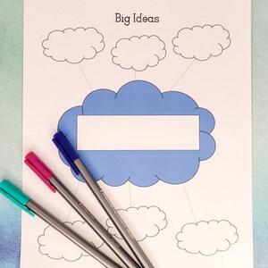Business Entrepreneur Planner Printables PDF