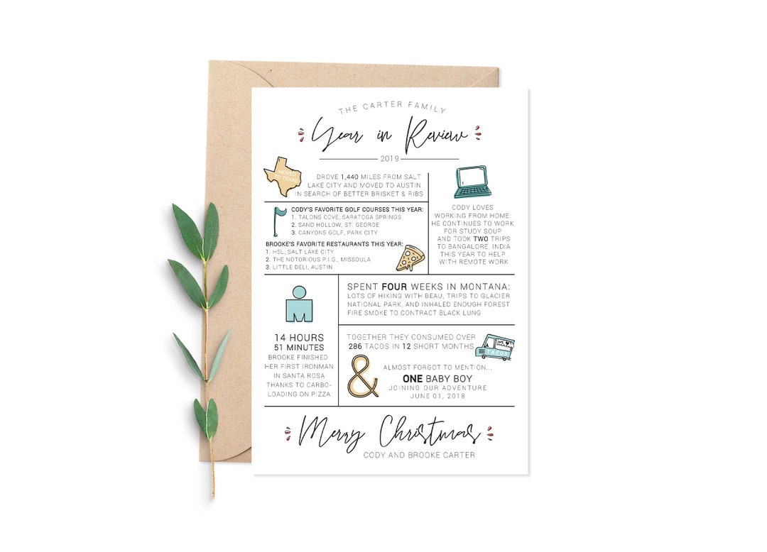 Custom Year in Review Christmas Card / Year in Review Template Etsy