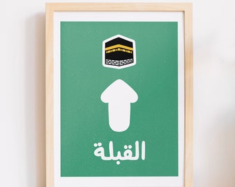 Qibla Poster, Qibla Printable, Salah Direction, Islamic print