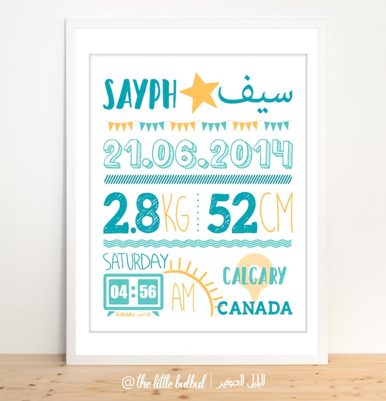 Digital Download of personalized Birth announcement with name in English/Arabic image 1