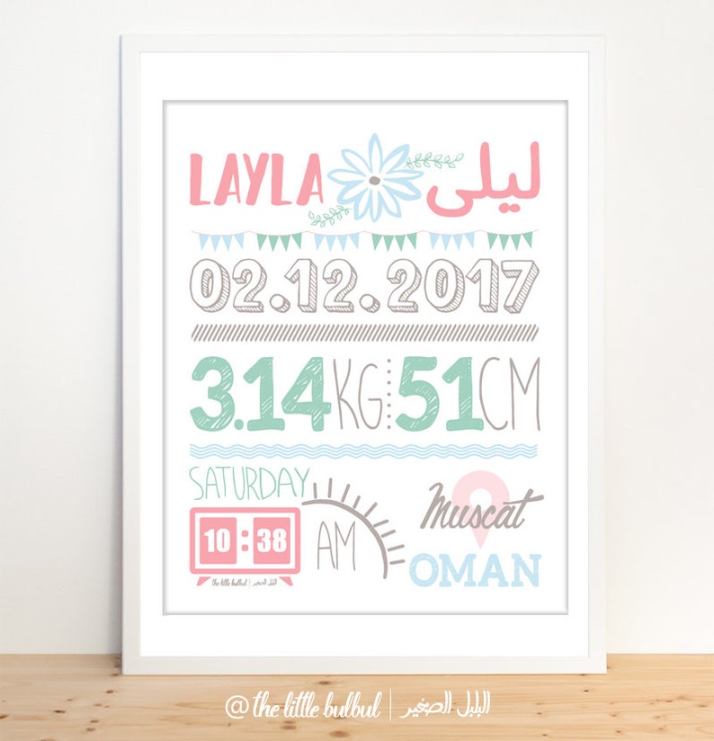 Digital Download of personalized Birth announcement with name in English/Arabic image 2