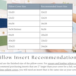May include: A chart titled "Pillow Insert Recommendations" with a table showing pillow cover sizes and recommended insert sizes. The chart includes sizes like 12x20, 12x22, 14x36, 9x36 Bolster, 18x18, 20x20, and 22x22 inches.
