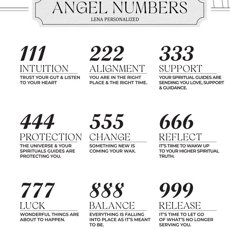 May include: A chart with nine angel numbers, each with a corresponding meaning. The numbers are 111, 222, 333, 444, 555, 666, 777, 888, and 999. The meanings are Intuition, Alignment, Support, Protection, Change, Reflect, Luck, Balance, and Release.