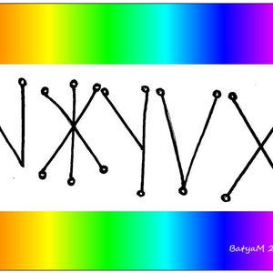 Angelic Script print: Blessing for Excellent Employment/High Level Position
