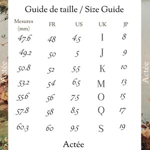 Pu&ograve; includere: Una tabella di guida alle taglie per le scarpe, che mostra le misure in millimetri, le taglie francesi, statunitensi, britanniche e giapponesi. La tabella include lettere per le taglie britanniche, come I, J, K, M, O, Q e S.
