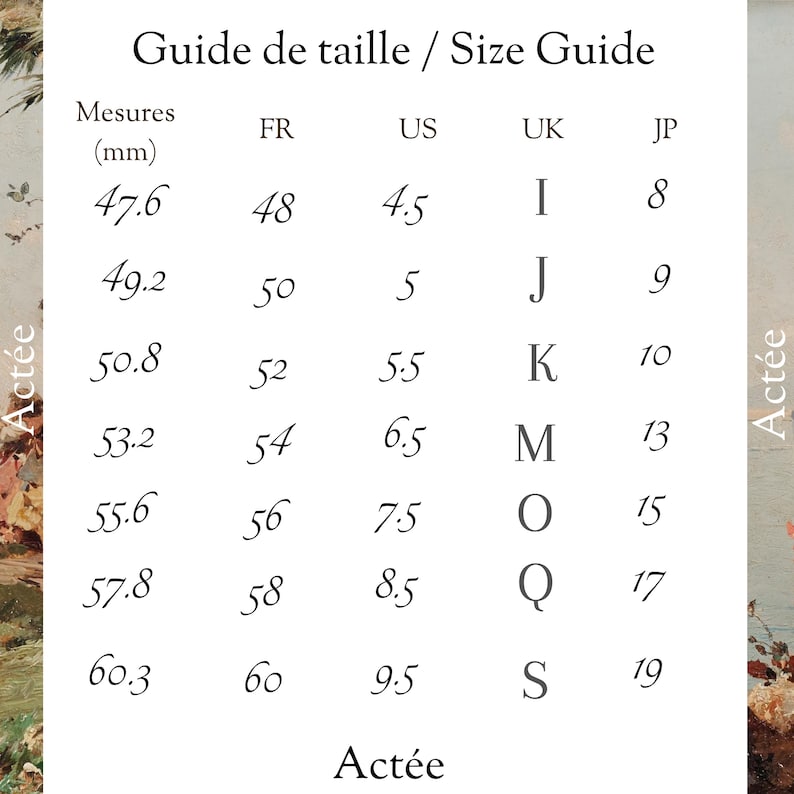 Pu&ograve; includere: Una tabella di guida alle taglie per le scarpe, che mostra le misure in millimetri, le taglie francesi, statunitensi, britanniche e giapponesi. La tabella include lettere per le taglie britanniche, come I, J, K, M, O, Q e S.