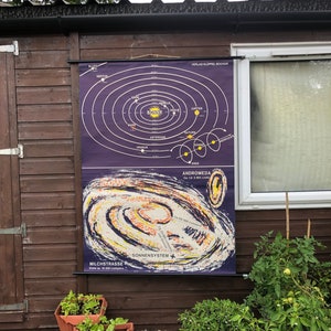 Vintage school grafiek onze GALAXY & ANDROMEDA onderwijs grafiekruimte. planeten en sterren