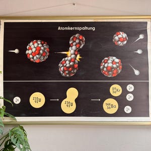 May include: A vintage educational wall chart titled Atomkernspaltung featuring a black background with illustrations of nuclear fission. The top section shows red and grey spheres splitting, while the bottom displays chemical symbols and equations.