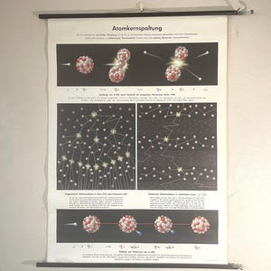 Vintage Duitse schoolkaart van ATOMIC FISSION Pull-down Physics-kaart. Kernsplijting.