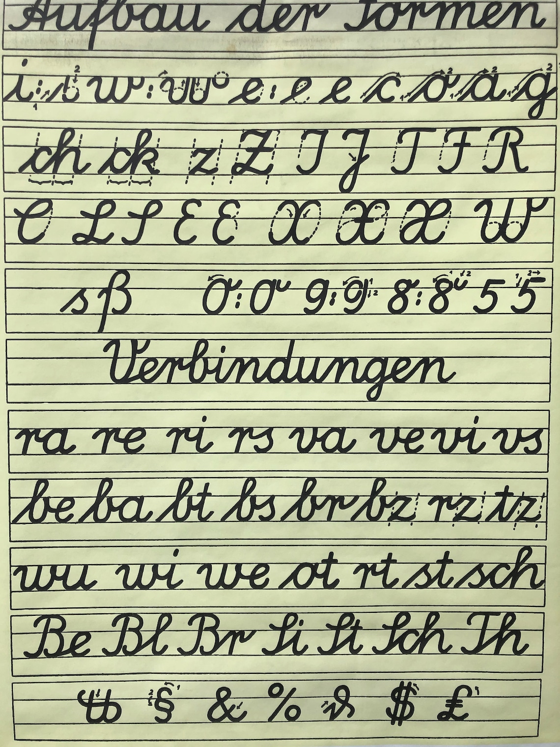 Vintage CALLIGRAPHY CURSIVE Handwriting Educational School Chart ...