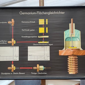 Uitstekende Duitse schoolgrafiek van een flat rectifier GERMANIUM DIODE elektronika onderwijsmuurgrafiek.