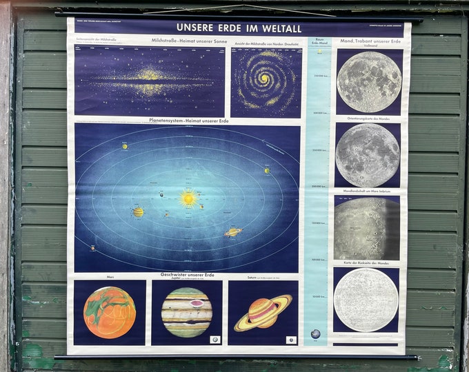 Solar System Vintage School Chart Poster With Tasmanian Oak Wooden ...