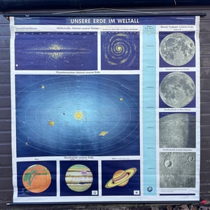 Grande carte scolaire vintage de la lune et des planètes du SYSTÈME SOLAIRE ASTROMOMIE