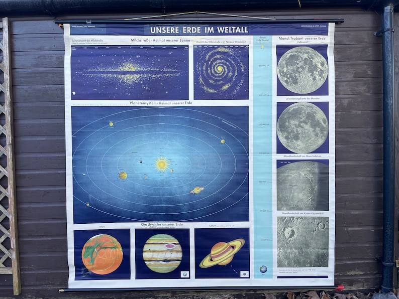 Large Vintage School Chart of the SOLAR SYSTEM Moon and Planets ...