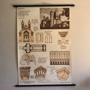 Carte scolaire SYLES DE L'ARCHITECTURE ROMAINE vintage Styles architecturaux éducatifs