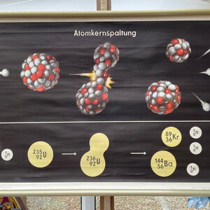 Vintage Duitse school grafiek van KUNSTMATIGE NUCLEAIRE REACTIE. Trek de grafiek Natuurkunde naar beneden.
