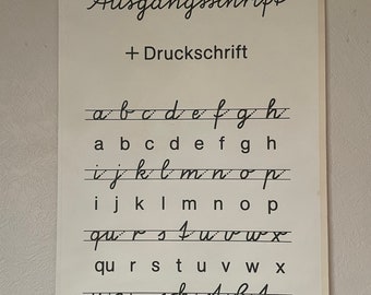 ヴィンテージ カリグラフィー 筆記体 手書き 教育 学校 チャート 文字