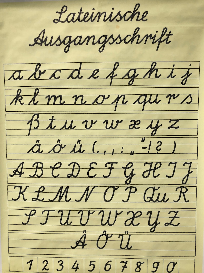Vintage CALLIGRAPHY CURSIVE Handwriting Educational School - Etsy