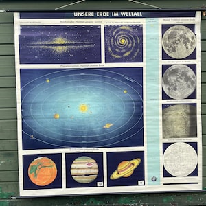 Grande carta scolastica vintage del SISTEMA SOLARE luna e pianeti ASTROMOMY