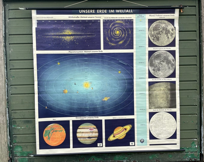 Solar System Vintage School Chart Poster With Tasmanian Oak Wooden ...