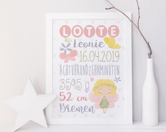 Birth picture / name picture / birth announcement (gift, baptism) ENGEL Watercolor