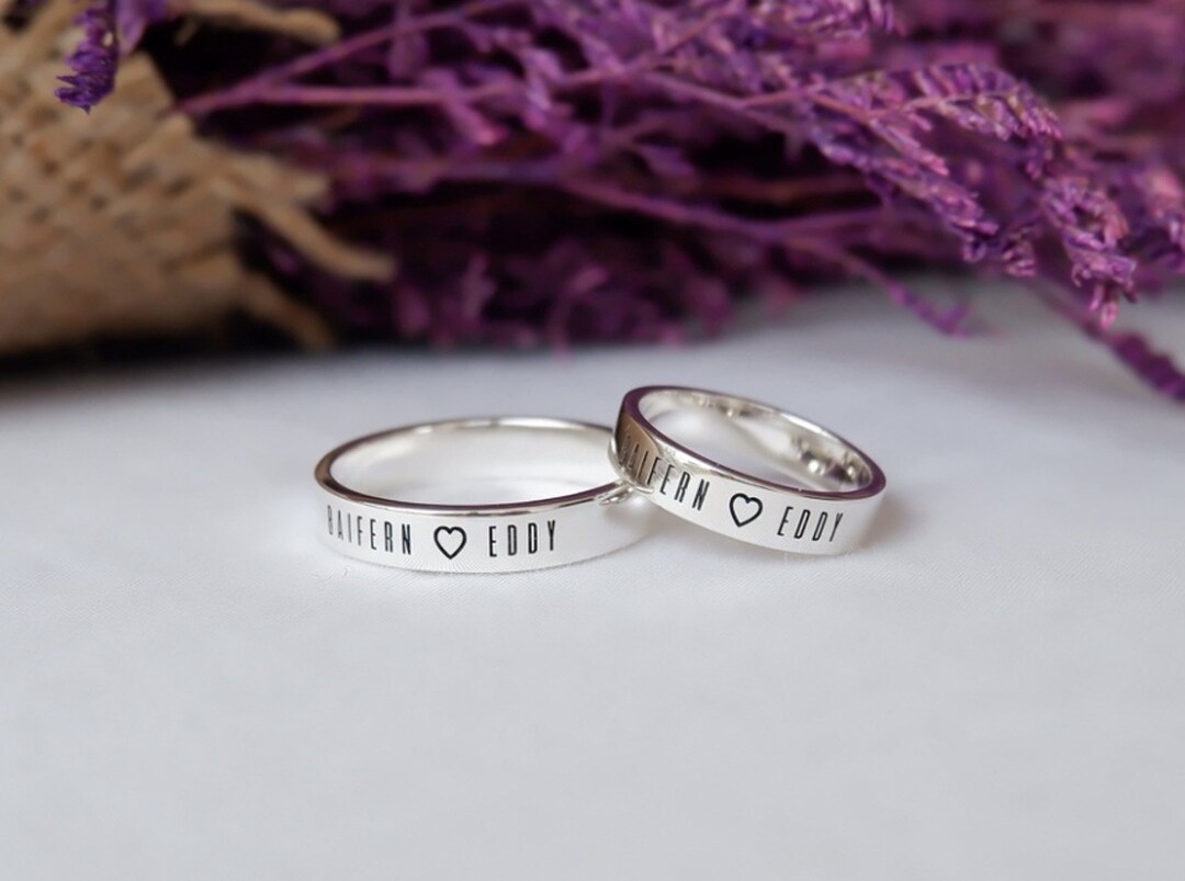 Custom Coordinates Ring, Coordinate Ring, Dainty Coordinates Ring ...