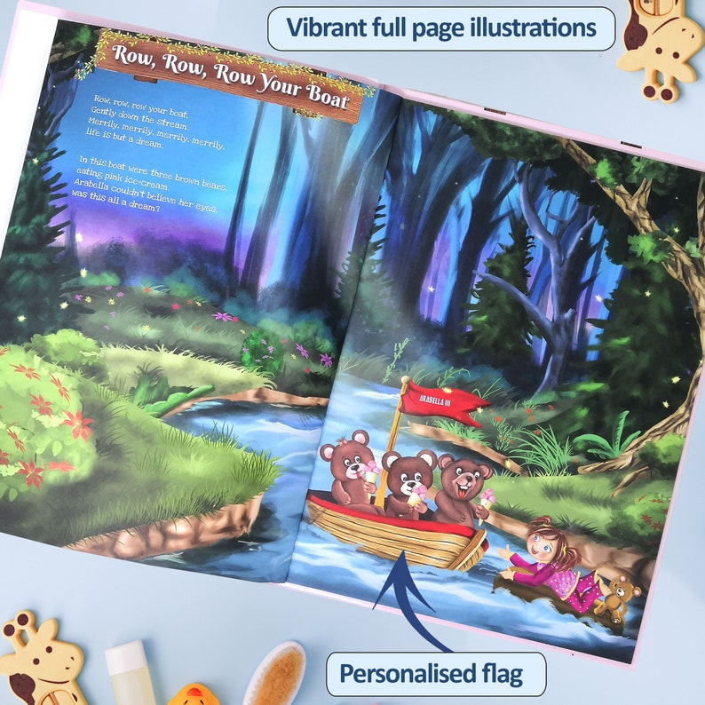 Keepsake Nursery Rhymes Book Personalized for Baby and Etsy