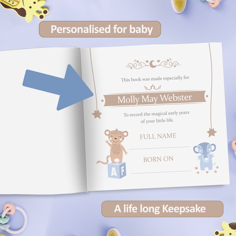 Puede incluir: Un libro para beb&eacute; personalizado con un esquema de color azul claro, marr&oacute;n y blanco. El libro tiene una p&aacute;gina de t&iacute;tulo con el texto "Este libro fue hecho especialmente para Molly May Webster" y un espacio para completar el nombre completo del beb&eacute; y su fecha de nacimiento.