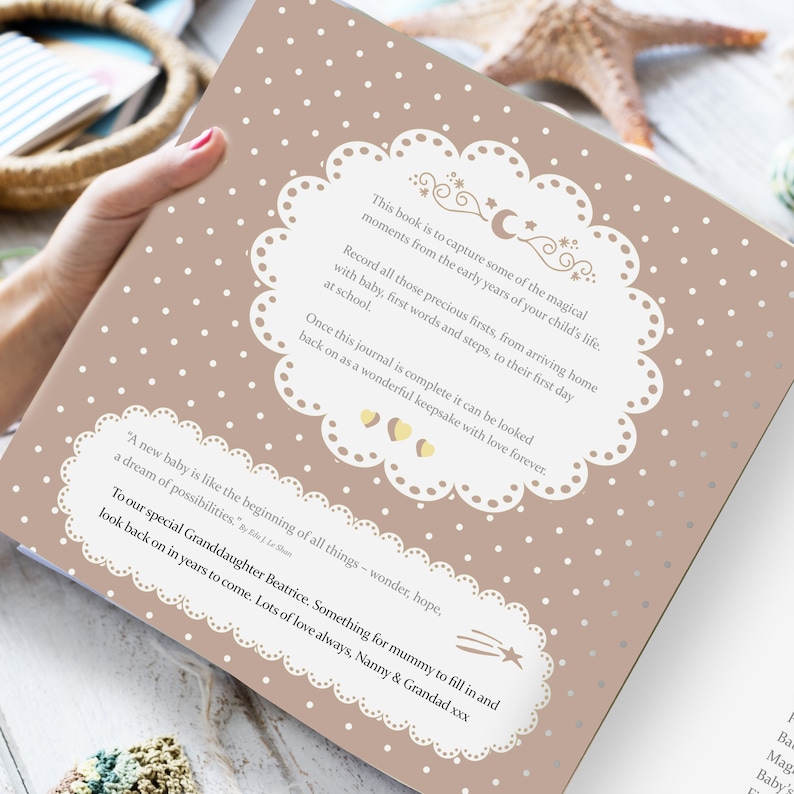 Puede incluir: Un diario beige con un patr&oacute;n de lunares blancos y una cita sobre un nuevo beb&eacute; que es el comienzo de todas las cosas. El diario tiene un borde decorativo con una luna y estrellas. El texto en la portada dice "To our special Granddaughter Beatrice. Something for mummy to fill in and look back on in years to come. Lots of love always, Nanny & Grandad xxx"