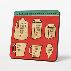 Measurement Cheat Sheet - Refrigerator Magnet