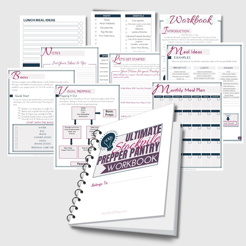 Ultimate Prepper Pantry Workbook 37 Pages How To Build A Prepper Pantry Guide Emergency Preparedness Planner DIGITAL DOWNLOAD image 1