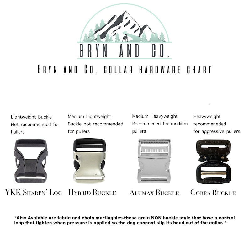 Mountain Dog Collar Mountains Boy Dog Collar Male Dog Etsy