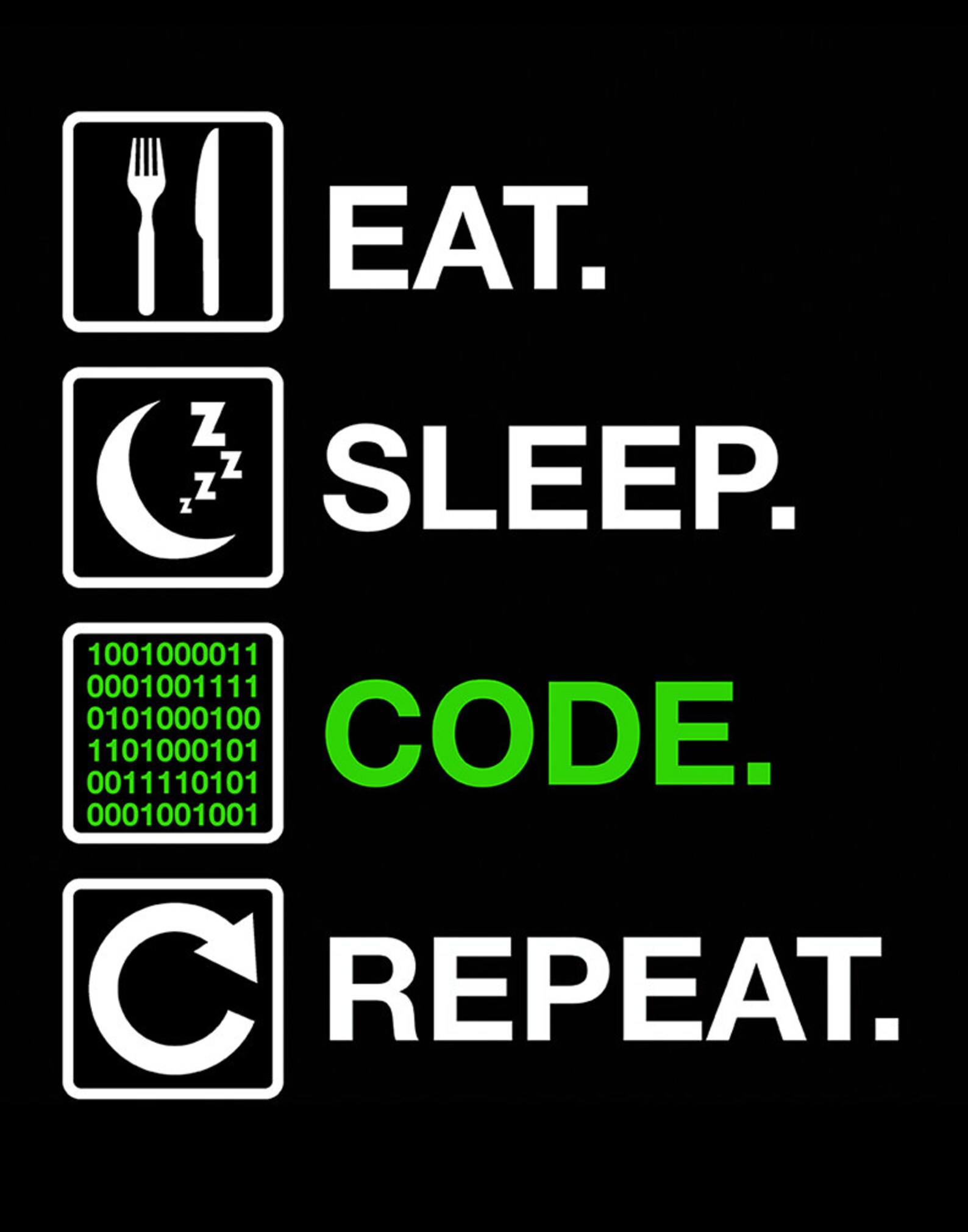Eat Sleep Code Repeat Computer Programmers/programming - Etsy