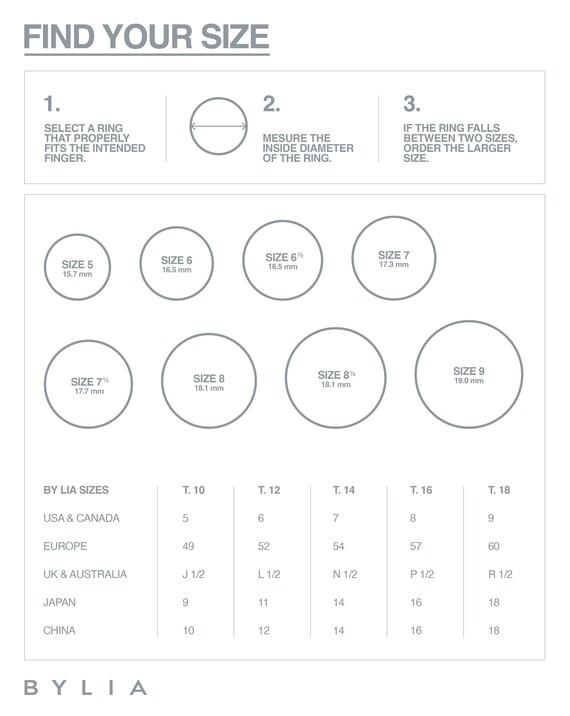 Actual size ring size chart pandora deals