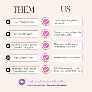Pode incluir: Um gr&aacute;fico que compara as diferen&ccedil;as entre itens produzidos em massa e itens feitos &agrave; m&atilde;o em pequenos lotes. O gr&aacute;fico usa marcas de verifica&ccedil;&atilde;o e marcas X para destacar as diferen&ccedil;as. O texto diz: "Them" e "US". O gr&aacute;fico lista cinco diferen&ccedil;as: Produzido em massa, Pagar mais pela qualidade, Envio de um estado ou pa&iacute;s que voc&ecirc; n&atilde;o reconhece, Pre&ccedil;os altos de designers, Envio de um terceiro ou uma plataforma de impress&atilde;o sob demanda. O gr&aacute;fico tamb&eacute;m inclui o texto: "Littlemiabella &eacute; um vendedor estrela no Etsy! Envio no prazo | Respostas r&aacute;pidas | 5 estrelas"