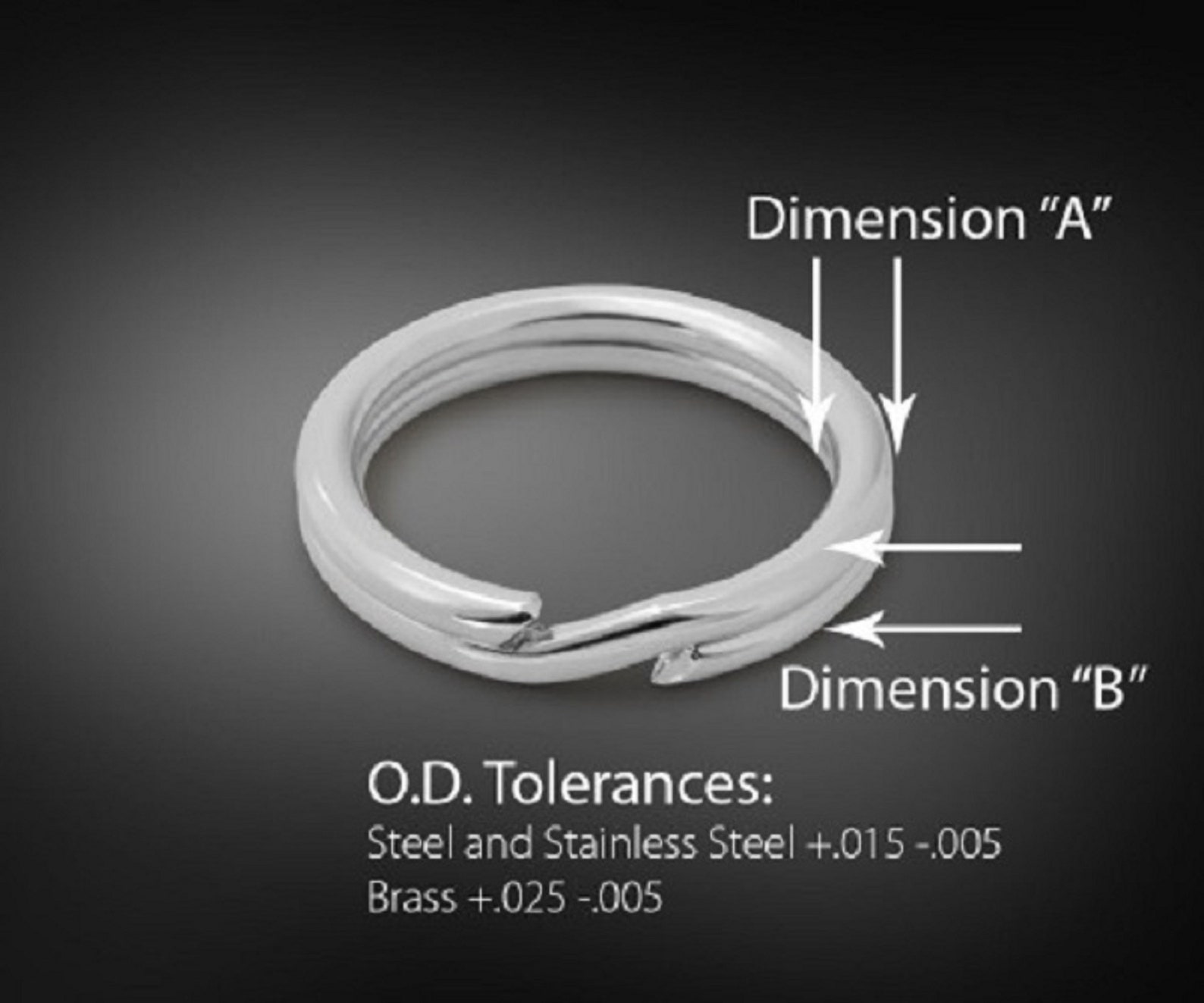 Standard & Heavy Duty Split Rings in Stainless and Zinc Etsy