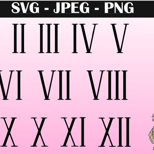 Op de afbeelding: Een roze achtergrond met zwarte Romeinse cijfers van I tot en met XII. De tekst "SVG - JPEG - PNG" staat bovenaan de afbeelding. De tekst "Joy's One of a Kind" staat rechtsonder in de afbeelding met een cartoonhond.