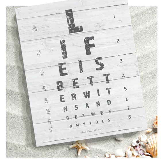 Custom Eye Chart