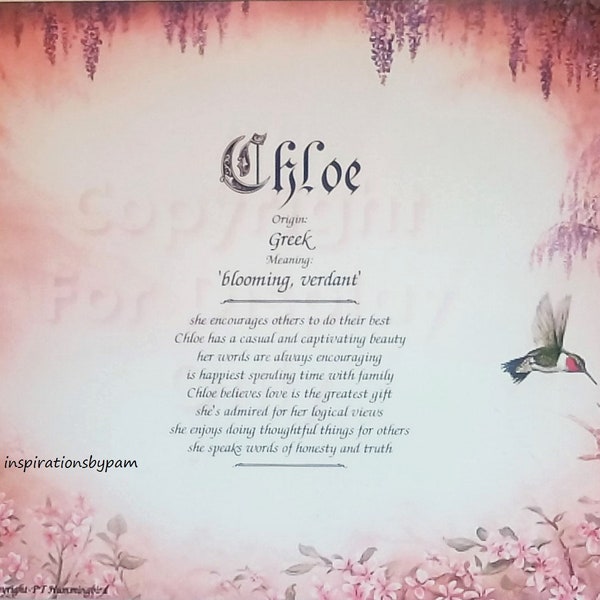 Name Meaning Art Etsy