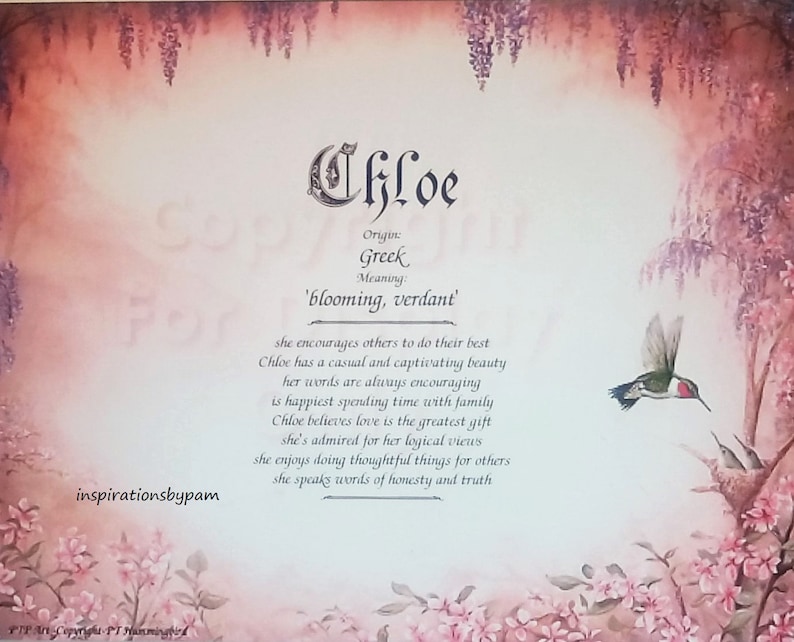 Personalized First Name Meaning Art Printchloe Name Etsy UK
