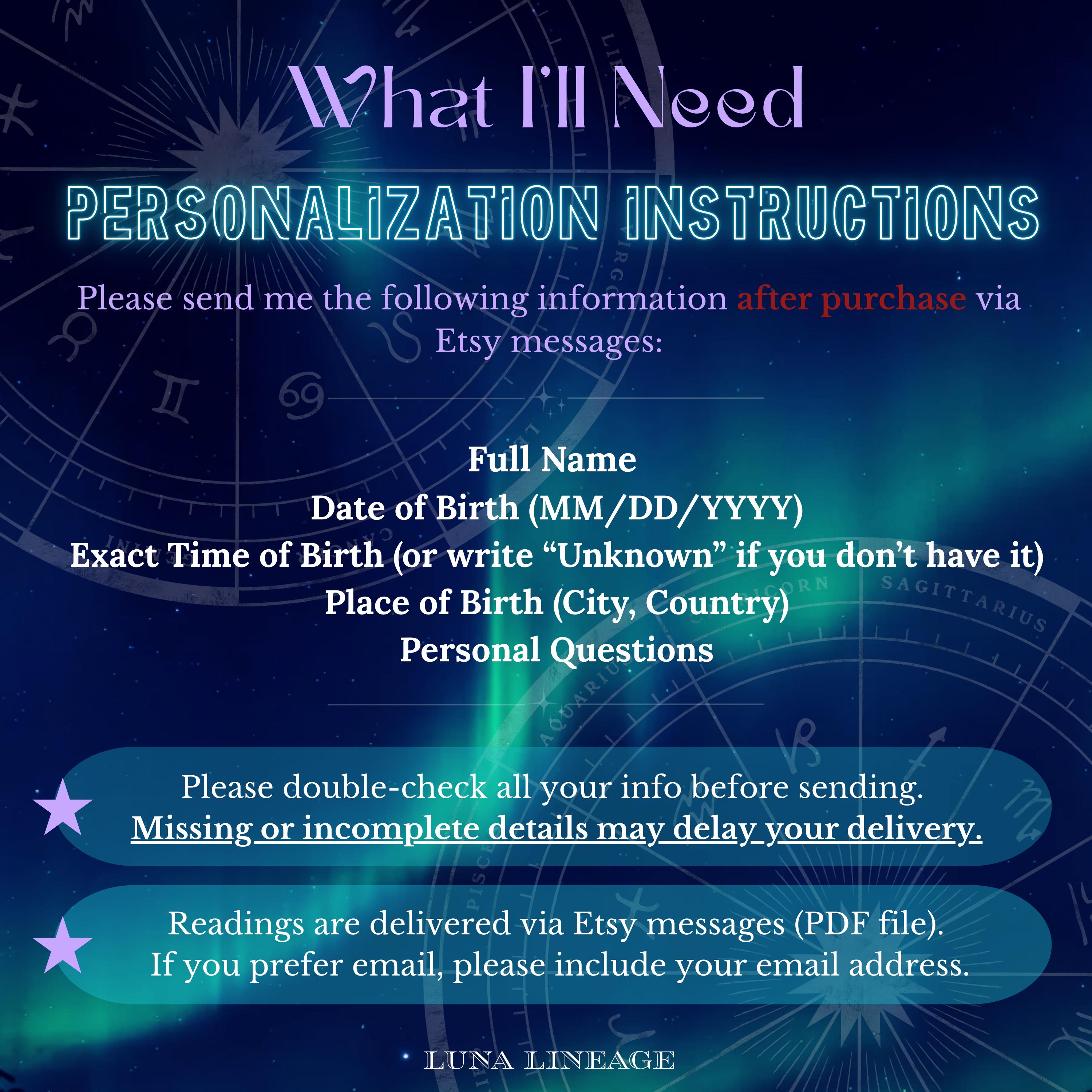 In Depth Astrology Birth Chart Reading | Soul Map | Full Personalized ...