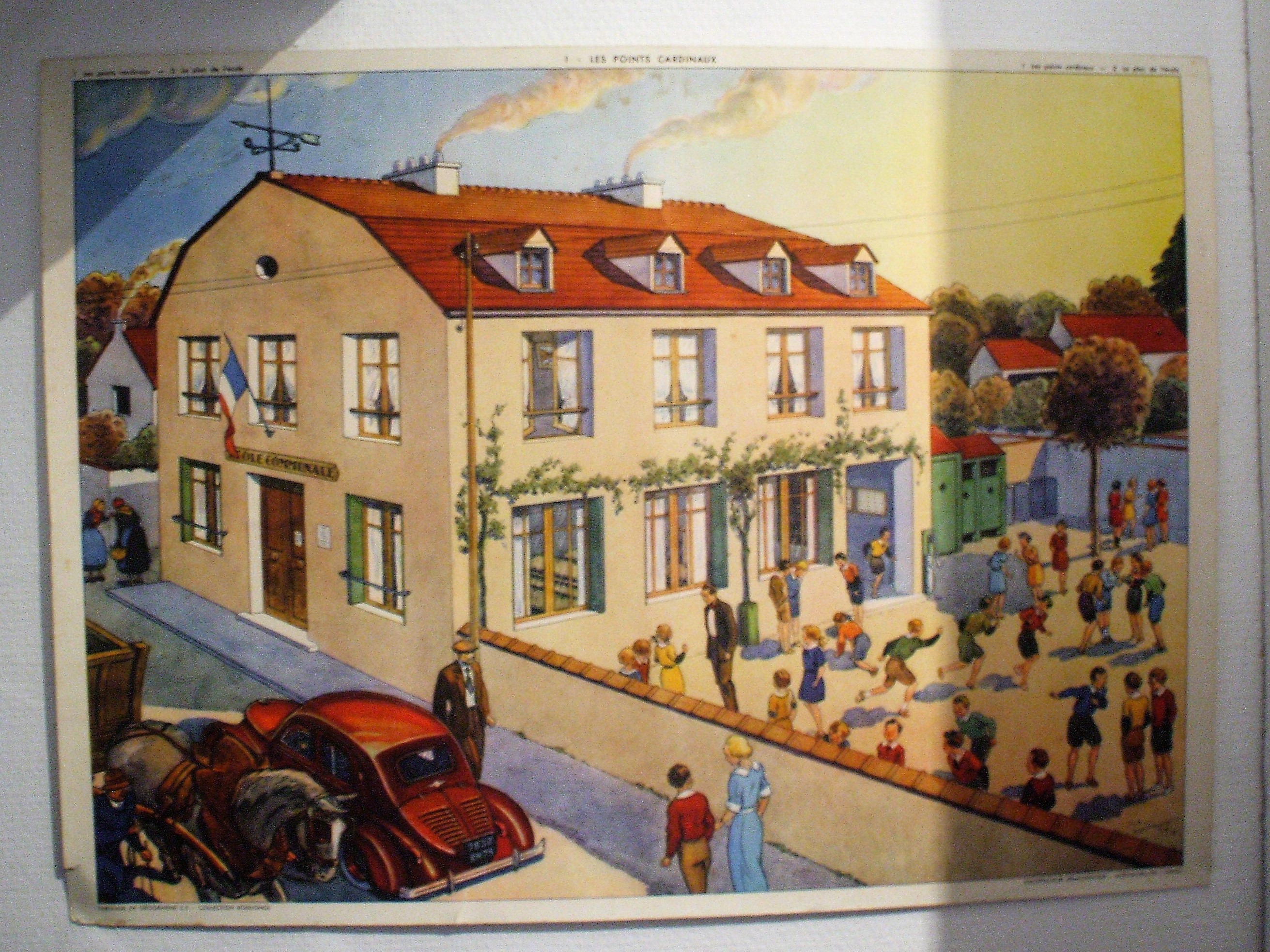 Affiche Les Points Cardinaux/Le Plan de L'école