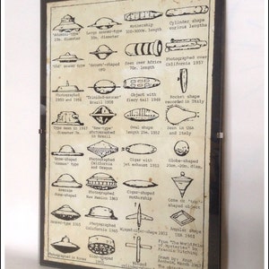 UFO identification chart hand aged reproduction Art Print A4 size