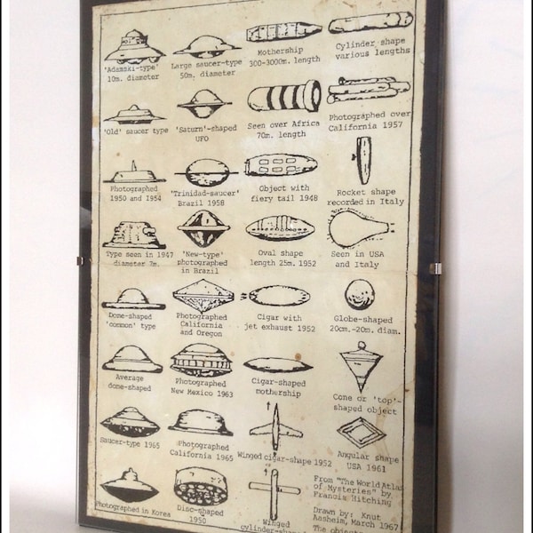 Tableau d'identification des ovnis, reproduction vieillie à la main Impression d'art au format A4